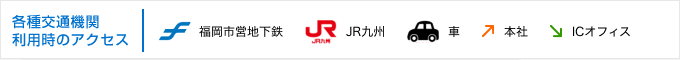 各種交通機関利用時のアクセス