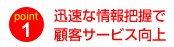 迅速な情報把握で顧客サービス向上